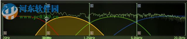 iZotope Ozone5破解版下载(臭氧5) 5.0 免费版