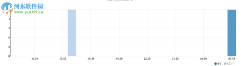 jclasslib 32位&64位(java字节码查看工具) 5.1 官方版