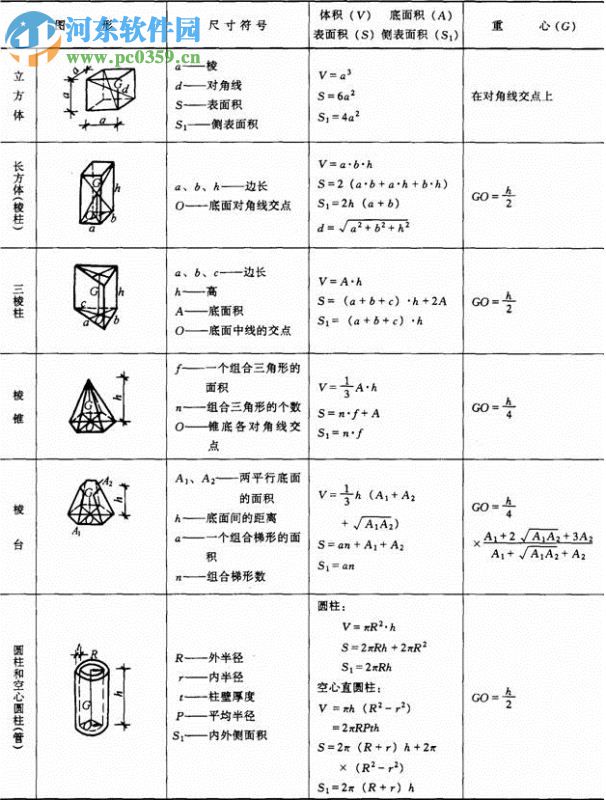 装饰工程计价软件破解版 170618 免费版