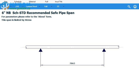 PipeData PRO(管道部件查询检索工具) 12.1 中文版