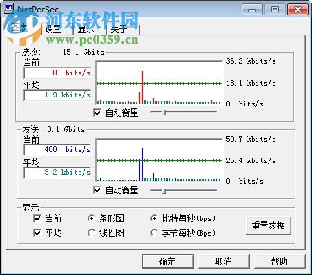 netpersec(网速测试软件) 2017 中文版