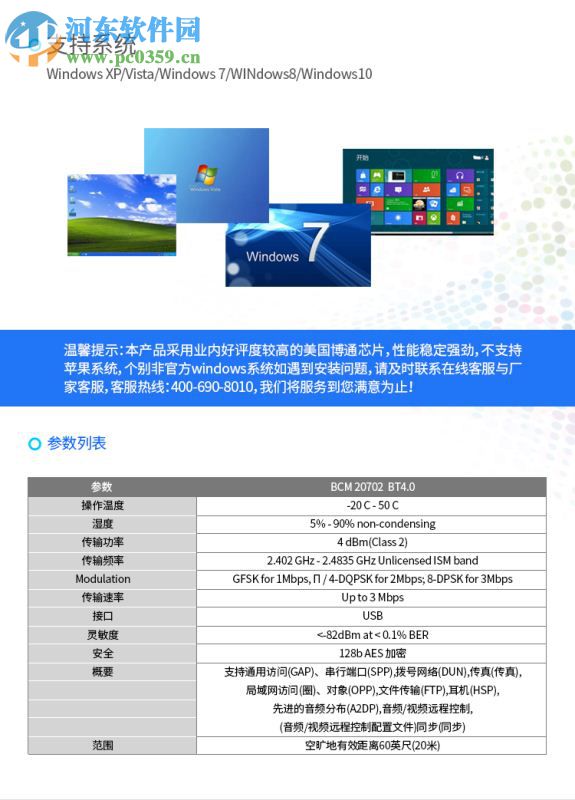 udc324b usb4.0驱动 6.5.1.2700 官方版