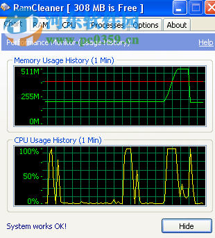 RamCleaner(内存管理软件) 7.1 汉化版