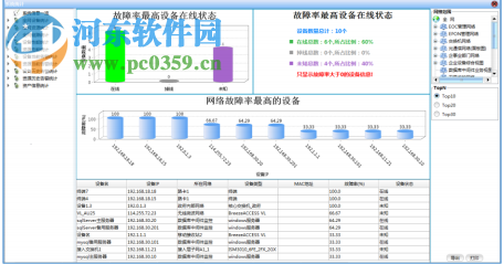 sugarnms Tool下载(智和网管软件) 2017 免费版