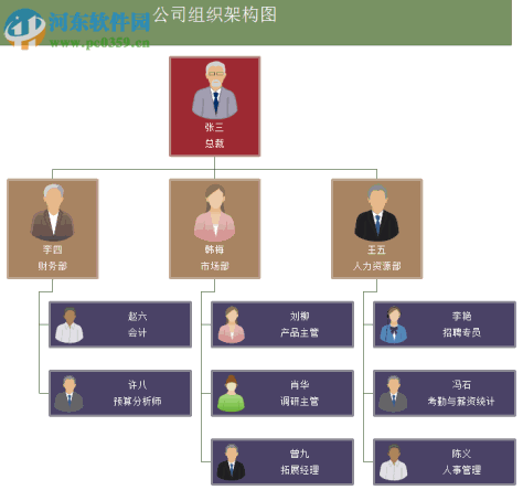 亿图信息图软件 9.3.0 官方版