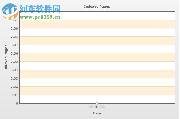 h264visa下载(视频解码软件) 1.1.6 绿色版