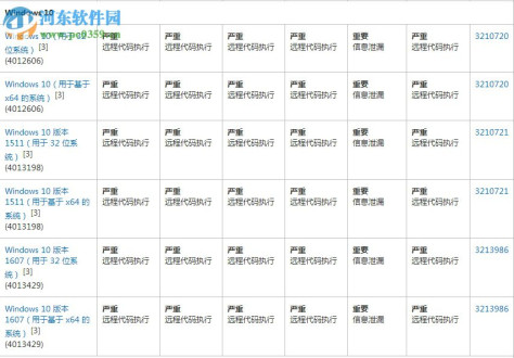 kb4012215补丁 2017 最新版