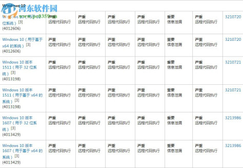 ms17-010补丁 win10/xp/win7 官方版