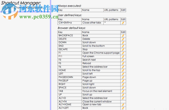 shortcut manager插件(快捷方式管理软件) 1.0.0.3 免费安装版