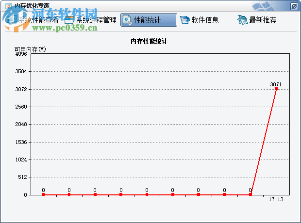 电脑内存优化专家下载 7.3 最新版