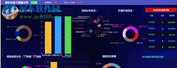 社会治安综合治理系统 4.0 官方版