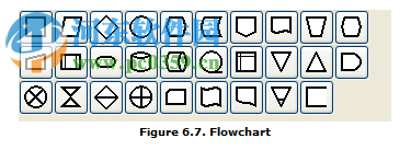 Dia Diagram Editor(流程图绘制软件) 0.97.2 中文版