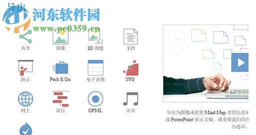 iMindMap中文版下载(思维导图软件) 8.1.0 中文免费版