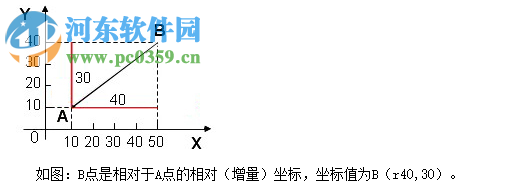 文泰刻绘2015 10.4 官网免狗版