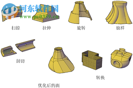 AutoCAD 2010 32位中文版下载 免费版