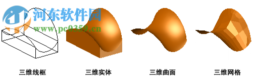 autocad2010 64位免费中文版 汉化版