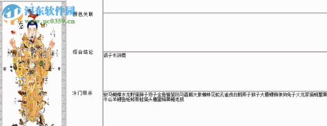 字花分析软件(36字花图分析软件) 2015 商业版