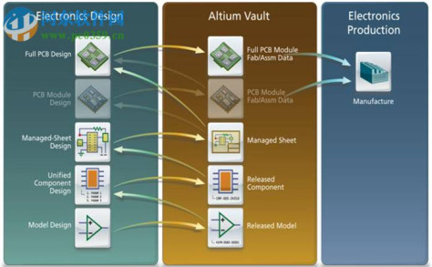 Altium Designer16完美破解版 【附安装教程】