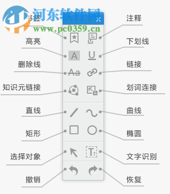 cajviewer6.0官方下载 6.0 绿色精简版