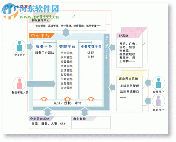 pubwin2007全套免验证版下载 2007 免验证破解版