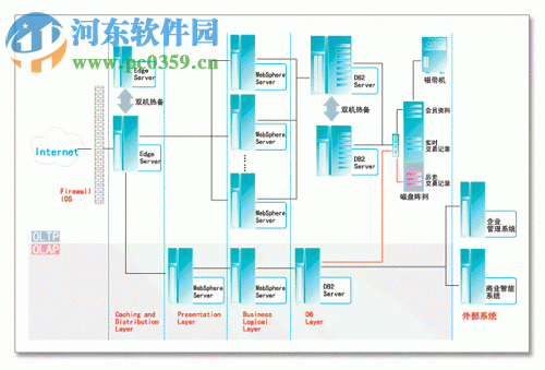 pubwin2007全套免验证版下载 2007 免验证破解版