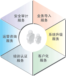 pubwin2007全套免验证版下载 2007 免验证破解版