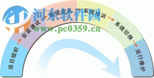 pubwin2007全套免验证版下载 2007 免验证破解版