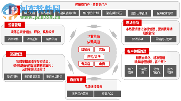 用友t6企业管理软件下载 官方最新版