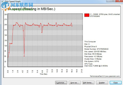 PassMark PerformanceTest下载 9.0.1026 汉化特别版