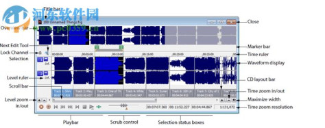 Sound Forge Pro(数字音频编辑)