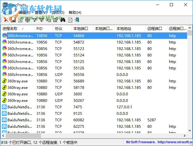 CurrPorts下载(网络监测) 2.51 绿色汉化版