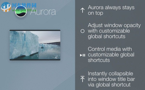 Aurora浏览器 for mac 1.3 官方版