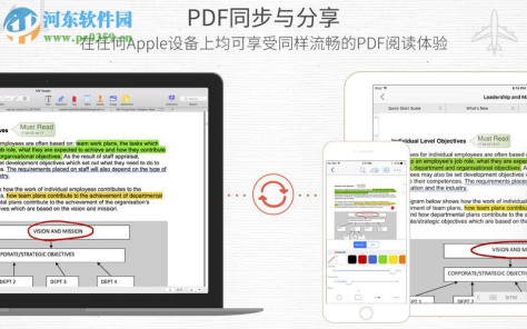 PDF Reader for mac(pdf阅读器) 2.3 官方版