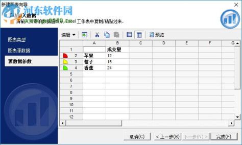 swiff chart pro3.5中文版下载 免注册版