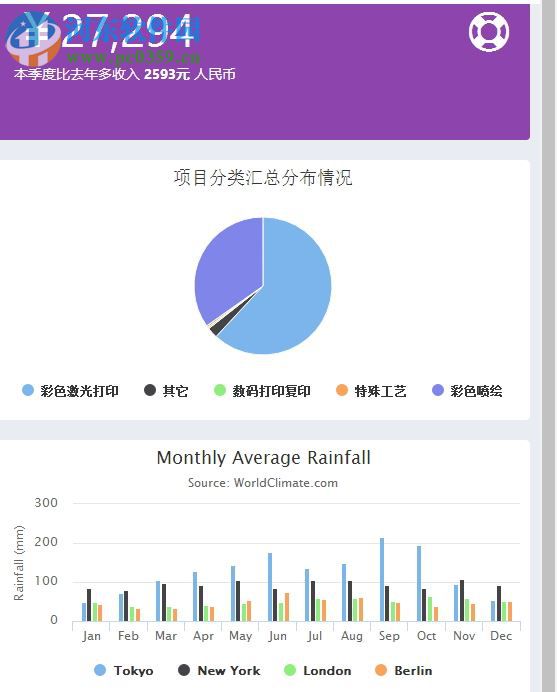 快印通图文快印管理软件下载 5.0 官方版