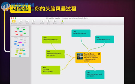 My Mind Mapping for mac(思维导图制作软件) 3.5.3 免费版