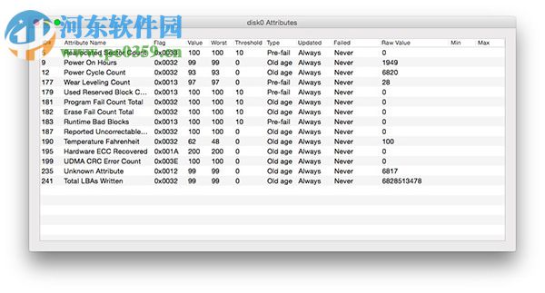 smart utility mac版下载(硬盘检测) 3.2.4 免费版