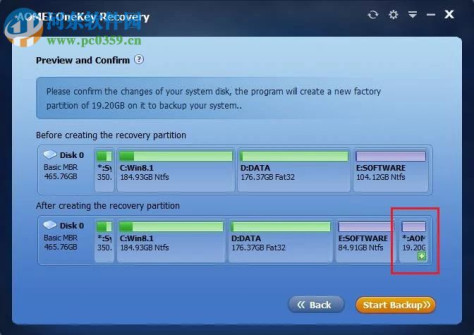 AOMEI Onekey Recovery Pro下载(傲梅一键恢复) 1.6.1 专业版