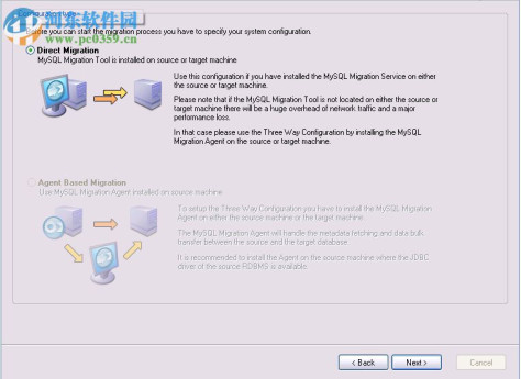 MySQL GUI Tools(MySQL数据库管理控制台) 5.0.17 中文绿色版