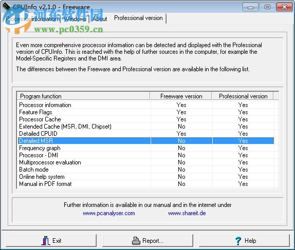 CPUInfo(CPU测试工具) 2.0.1.391 绿色版