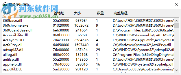 prcview(进程查看管理工具) 3.5.3.8 中文版