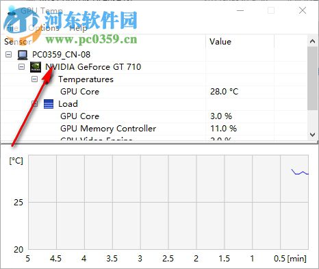 GPU Temp(显卡温度监控检测工具) 1.0 官方版