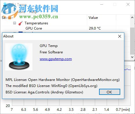 GPU Temp(显卡温度监控检测工具) 1.0 官方版