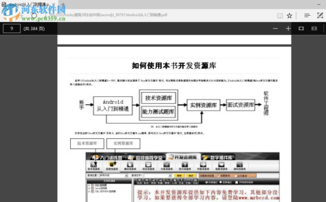 android从入门到精通(明日科技 ) pdf 高清电子版