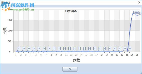 南奥象棋四核至尊版下载 1.5 官网免费版