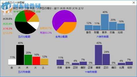 南方批八字软件2.3下载(附注册机) 2.3.0 绿色版