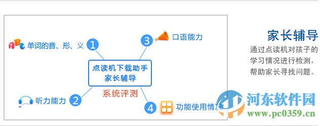 步步高点读机下载助手 2.1.0 官方版