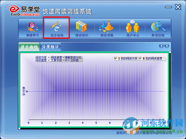 易学堂快速阅读训练系统 4.0 官方免费版