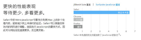Safari For Mac版 8.0.1