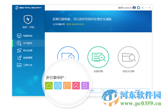 360 Total Security(360杀毒国际版)